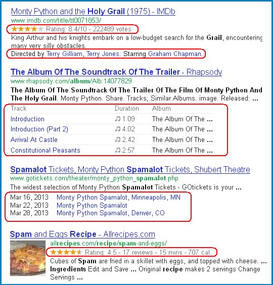Structured data & rich snippets
