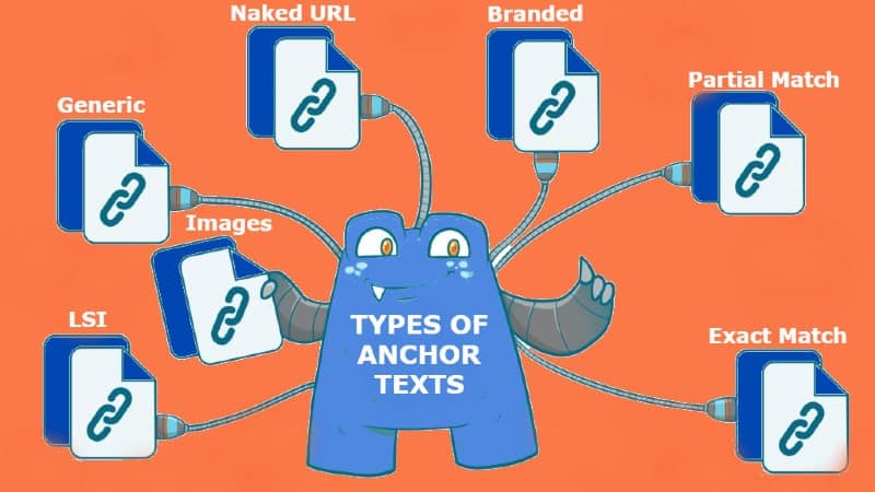 ANCHOR TEXT TYPES