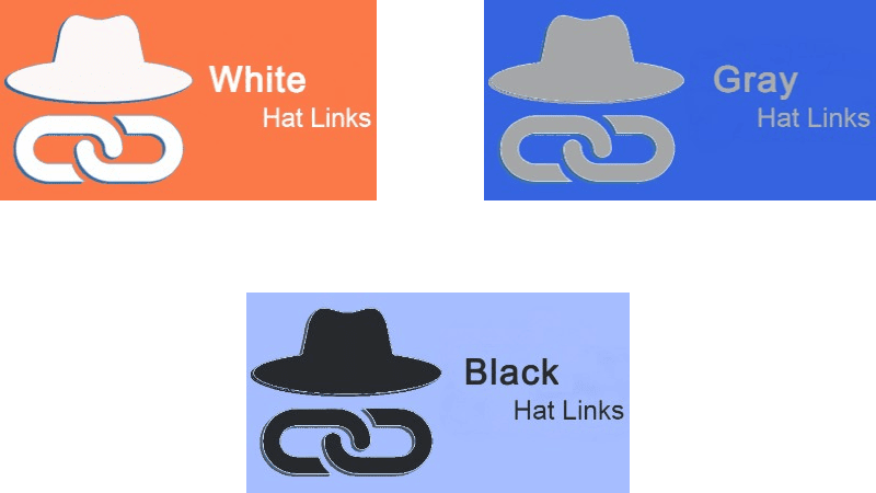 Types Of Niche Edits Backlinks