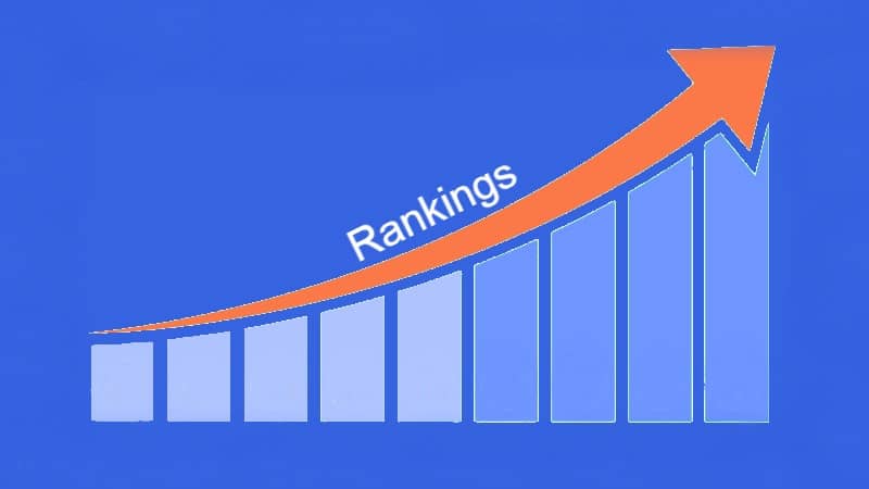 Gaining Authority Or Keyword Rankings