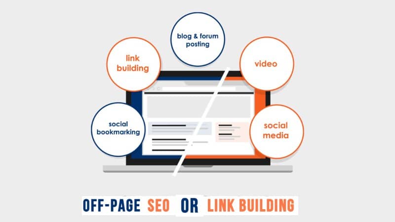 OFF PAGE OR LINK BUILDING